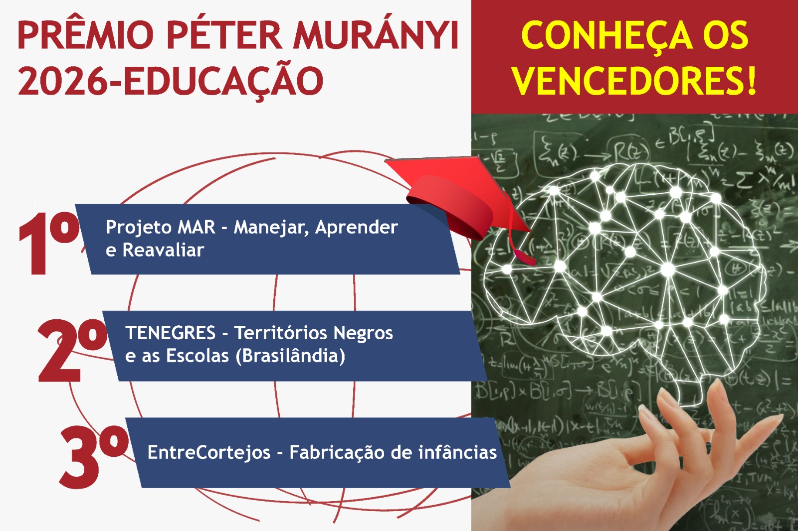 Vencedores_PPM_2026.jpeg